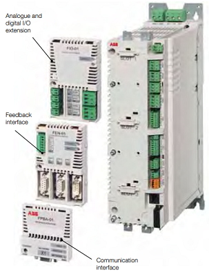 ABB ACS850 Machinery Series AC Drives Buy From Official Distributor